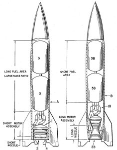 United States patent drawing of a missile by Wernher von Braun. Drawing by Wernher von Braun (c. 1961). PD-U.S. Government. Wikimedia Commons. 