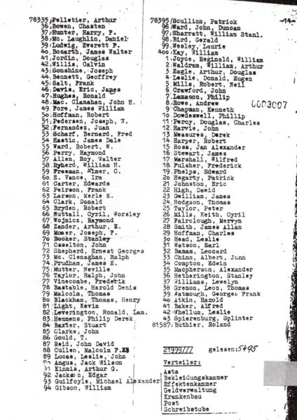 Official SS list of men arriving at Buchenwald on 20 August 1944. Stanley Booker is number 70 and Phil Lamason is number 7. Photo by anonymous (date unknown). Courtesy of Stanley Booker.
