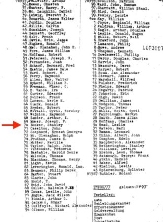 Official SS list of men arriving at KZ Buchenwald on 20 August 1944. Stanley Booker’s name is number 70 while Phil Lamason is number seven. Photo by anonymous (date unknown). Courtesy of Stanley Booker.