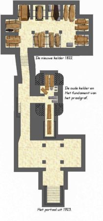 Illustration of the Dutch royal crypt in the Nieuwe Kerk depicting the two vaults. Illustration by Robert Prummel (c. August 2006). Robert Prummel at Dutch Wikipedia. PD-GNU Free Documentation License. Wikimedia Commons. 