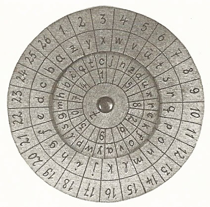 Cipher disc for Robert Petter found with wireless set. Photo by anonymous (date unknown). After the Battle magazine. https://josefjakobs.info.