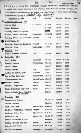 Partial passenger list of former KZ Ravensbrück prisoners arriving by ferry at Malmö, Sweden. Toquette is listed third under “Amerikaner (U.S.A.).”