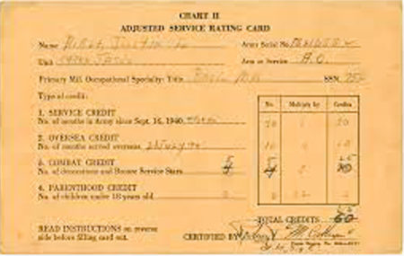 A World War II soldier’s Adjusted Service Rating Card complete with his calculations of his point total. Photo by anonymous (date unknown). Courtesy of the Arlington Historical Society’s Fielder House Museum in partnership with The Portal to Texas History. https://www.nationalww2museum.org/war/articles/points-system-us-armys-demobiliztion